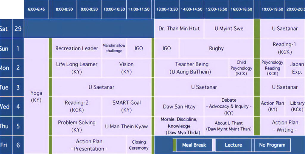 参加型研修実際の研修スケジュール